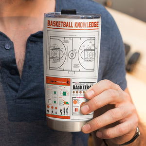 Basketball Knowledge - Personalized Tumbler Cup - Tumbler Cup - GoDuckee