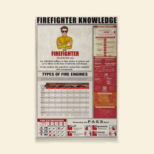 Firefighter Knowledge Personalized Canvas Printed, Gift For Firefighter - Poster & Canvas - GoDuckee