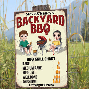 Backyard BBQ Grill Chart - Personalized Metal Sign - Metal Wall Art - GoDuckee