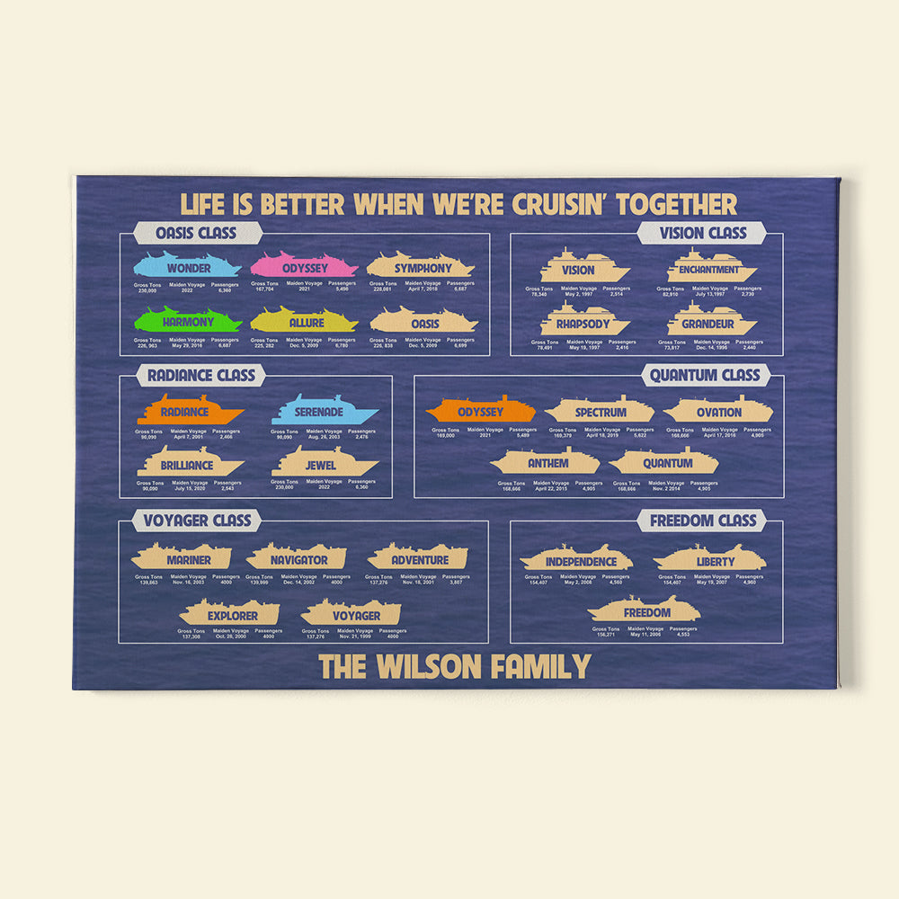 Personalized Cruising Canvas Print - Life Is Better When We're Cruisin' Together - Poster & Canvas - GoDuckee