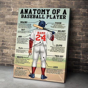 Personalized Baseball Player Poster - Anatomy Of A Baseball Player - Poster & Canvas - GoDuckee