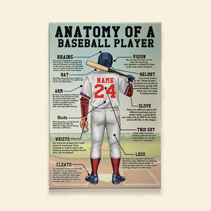 Personalized Baseball Player Poster - Anatomy Of A Baseball Player - Poster & Canvas - GoDuckee