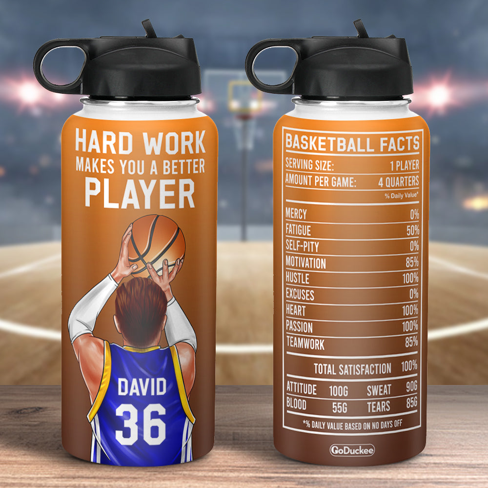 Who Loves Basketball - Personalized Water Bottle With Time Marker