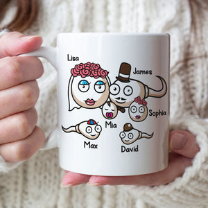 Here's A Really Old Picture Of Our Family - Personalized Family Mug - Gift For Family - Coffee Mug - GoDuckee