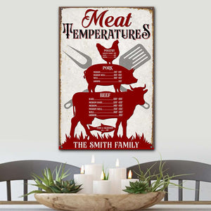 Grilling Meat Temperatures, Personalized Metal Sign For Grill Enthusiasts - Metal Wall Art - GoDuckee