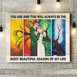 You Are And You Will Always Be, Personalized Poster, Gift For Couple - Poster & Canvas - GoDuckee