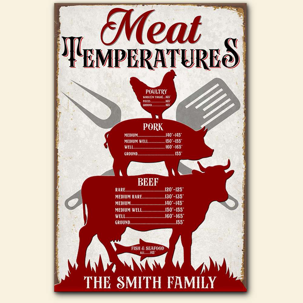 Grilling Meat Temperatures, Personalized Metal Sign For Grill Enthusiasts - Metal Wall Art - GoDuckee