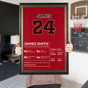 Personalized Basketball Minimalist Poster - Red Background - Poster & Canvas - GoDuckee